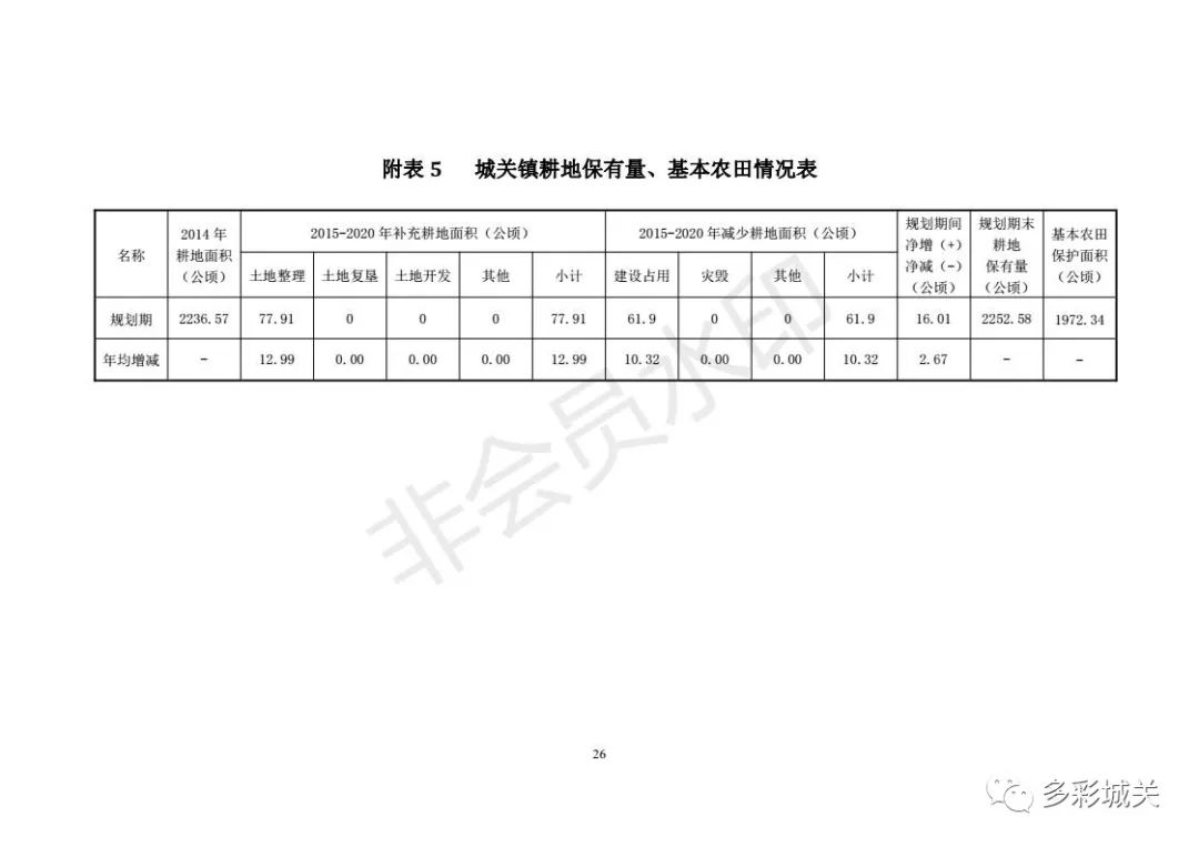 河南嵩县最新人事任免,嵩县人事调整最新公告