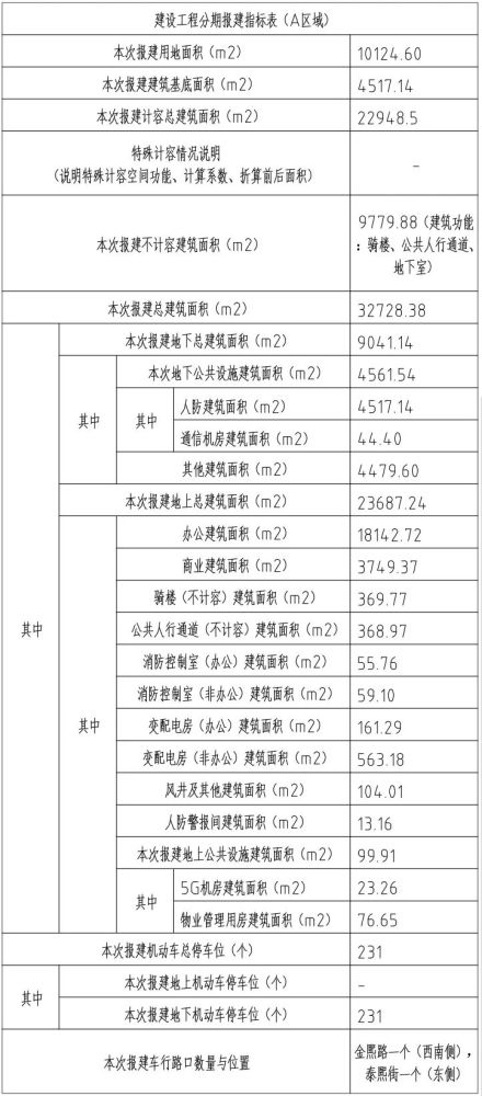 绵阳青义最新楼盘,绵阳市青义区最新住宅项目