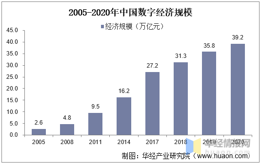 唯思可达最新状况,唯思可达近况速递