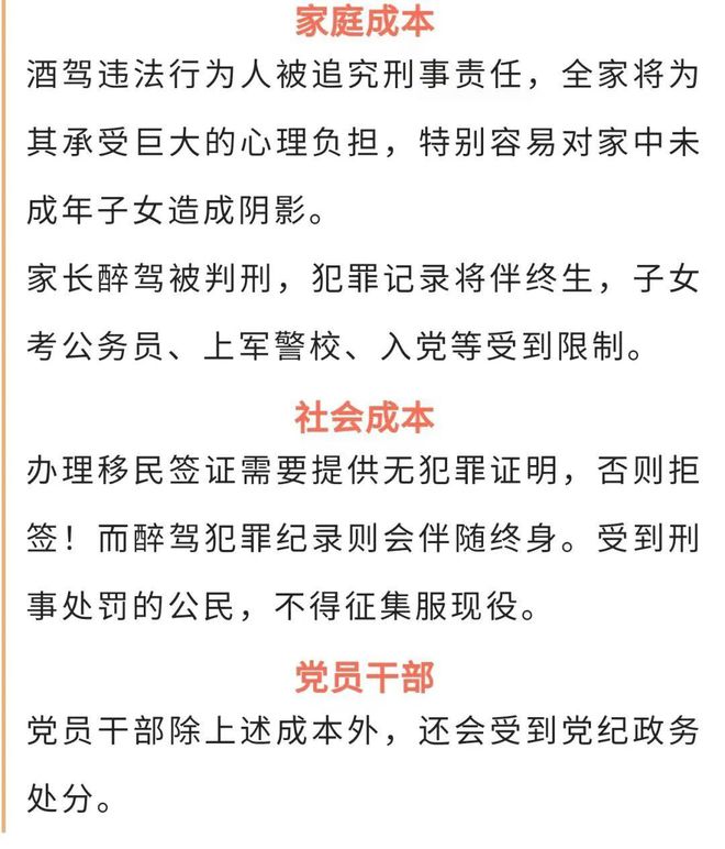 关于醉驾最新处罚规定,最新醉驾惩罚条例解读