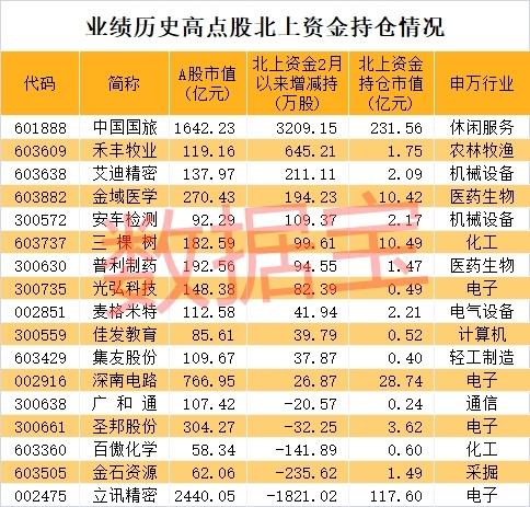 艾迪精密最新消息,艾迪精密资讯速递