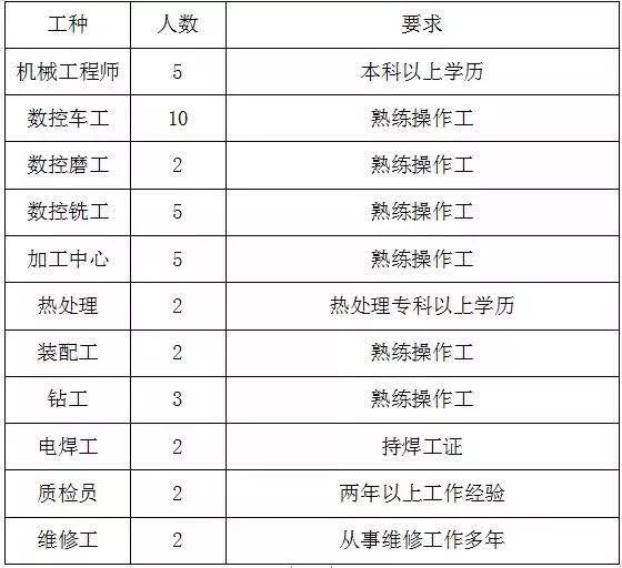 秋水长天一色清_1 第2页