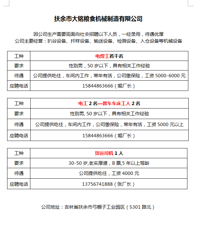 2015年最新招聘扶余,2015年度扶余地区最新招聘资讯