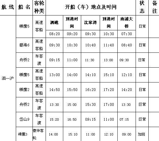 中国嵊泗最新船期表,嵊泗最新船舶时刻表