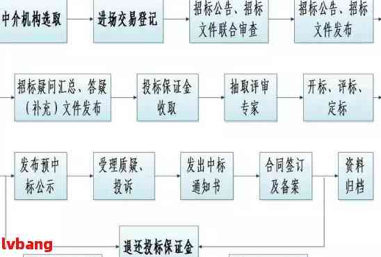 岁月如诗韵_2 第2页