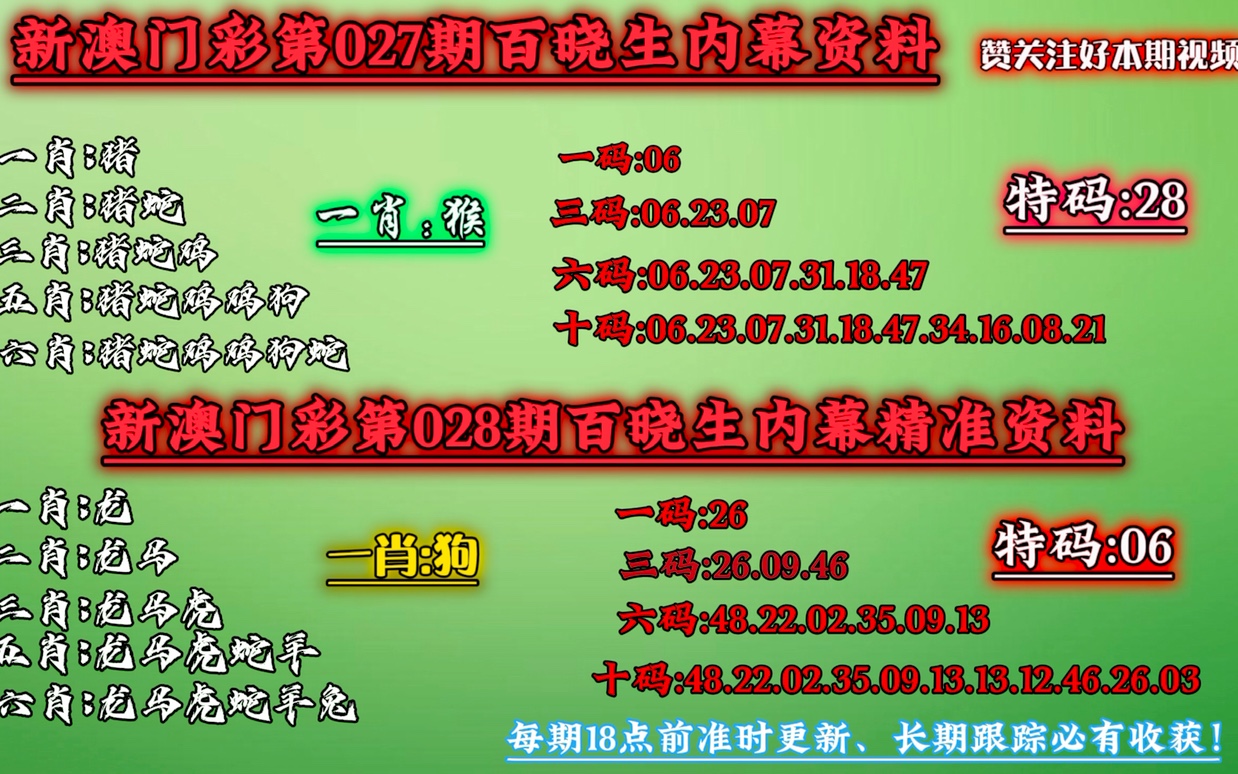 澳门一肖一码一必中一肖同舟前进,答现解高计解靠答_组跨梦K90.683