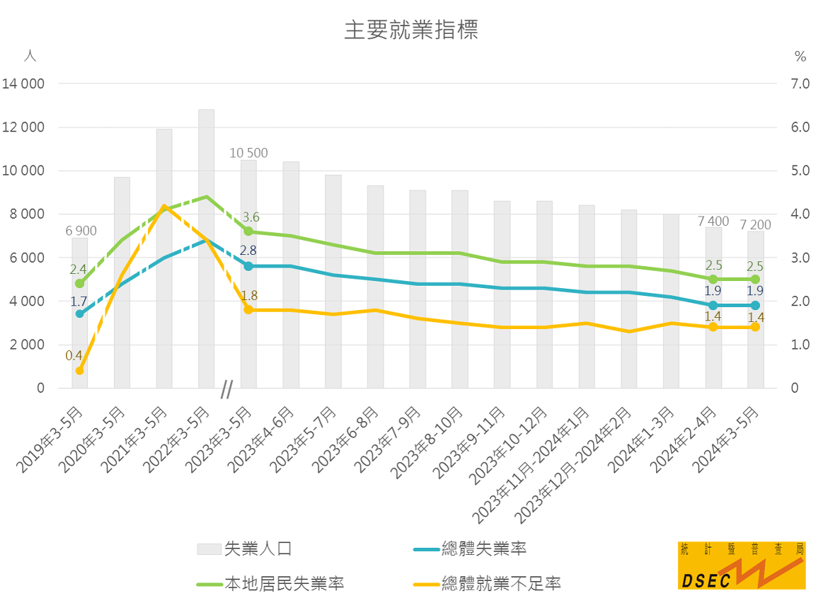 2024年澳门最新资料,揭示真相_防御版X55.943