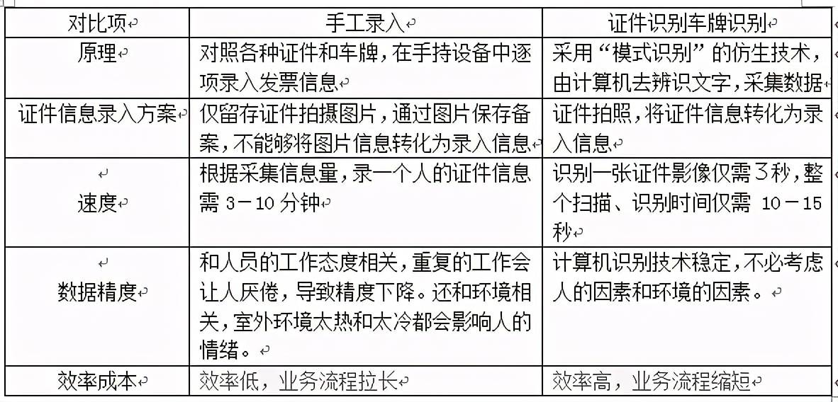 一码一肖100%的资料,计策析施划应义_动用品G65.296