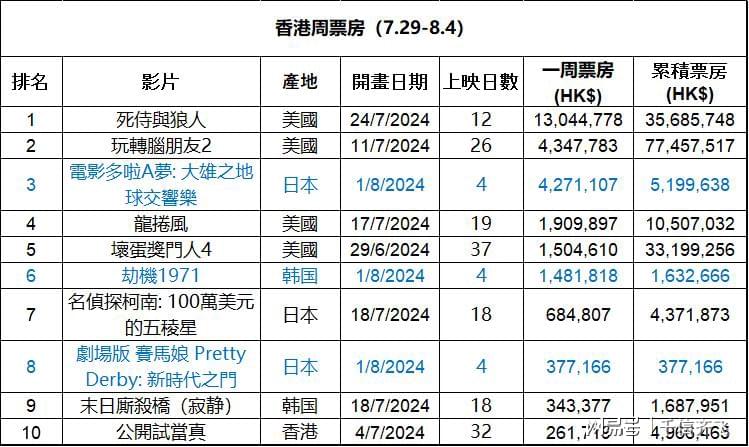 星河滚烫_1 第2页