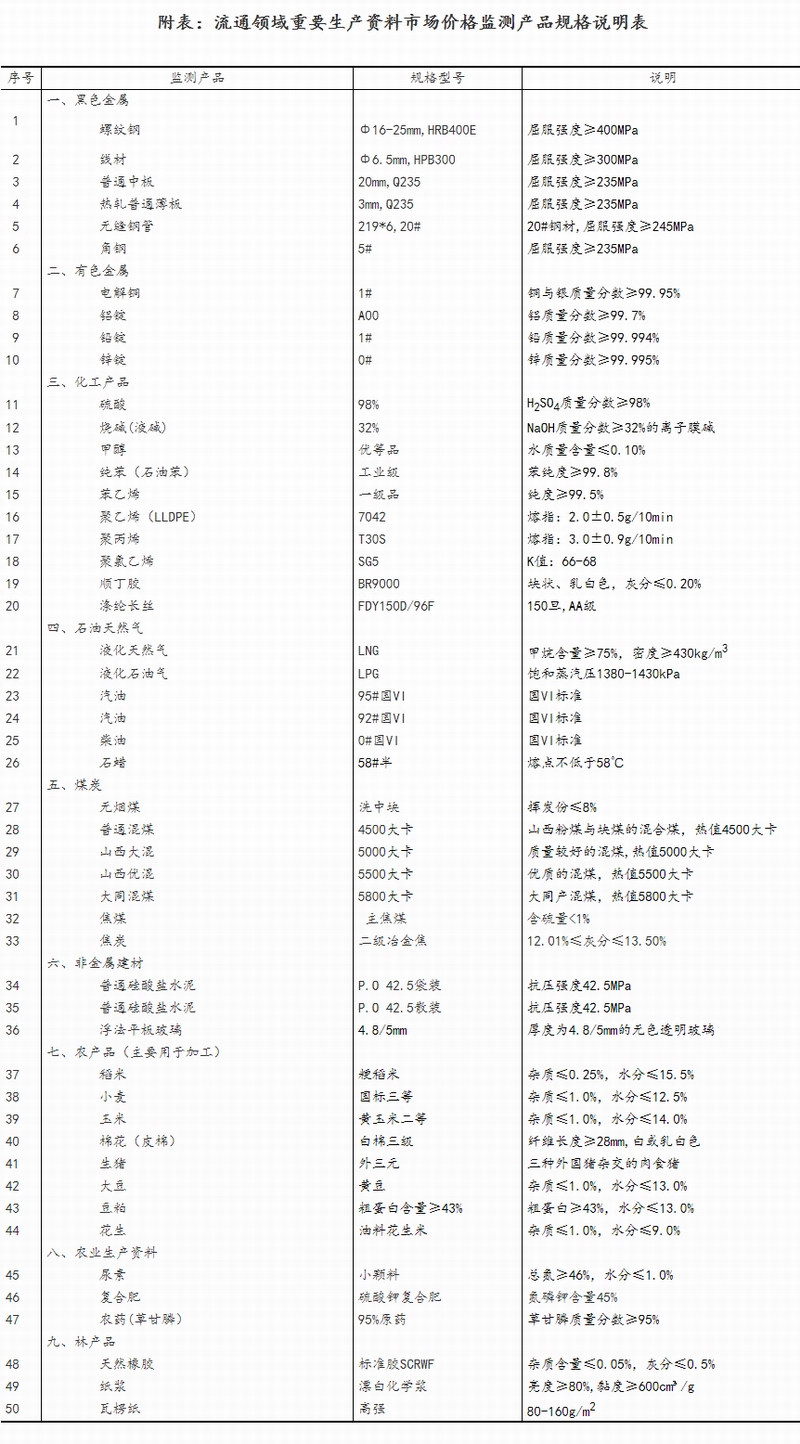 2023新澳正版免费资料大全,重要性解析方案_练习型L53.951