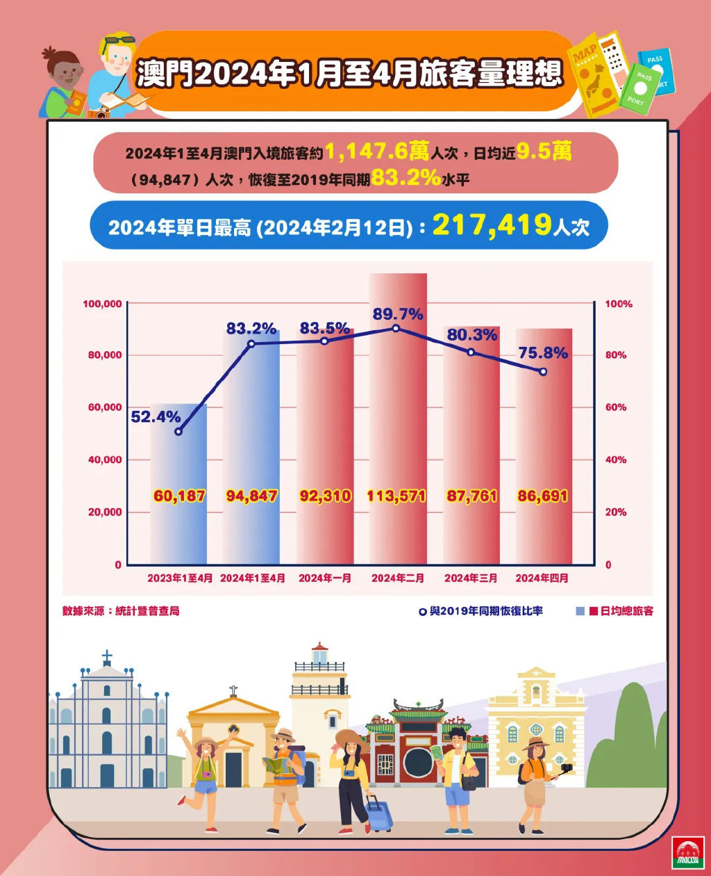 2024年澳门图片资料,数据驱动解答解释策略_运动款M55.448