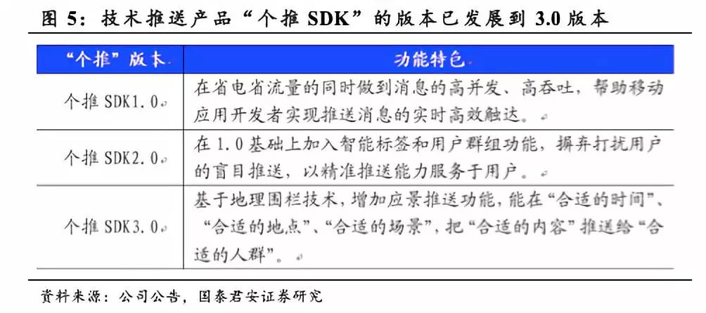 澳门精准资料期期精准每天更新,重视解答解释落实_极致款C93.850