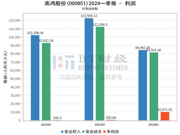 新澳2024年精准资料32期,深入解析应用数据_连续款G60.769