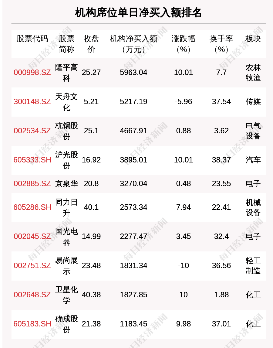 2024新澳门天天开好彩大全孔的五伏,适实计略公步_调专通U93.502