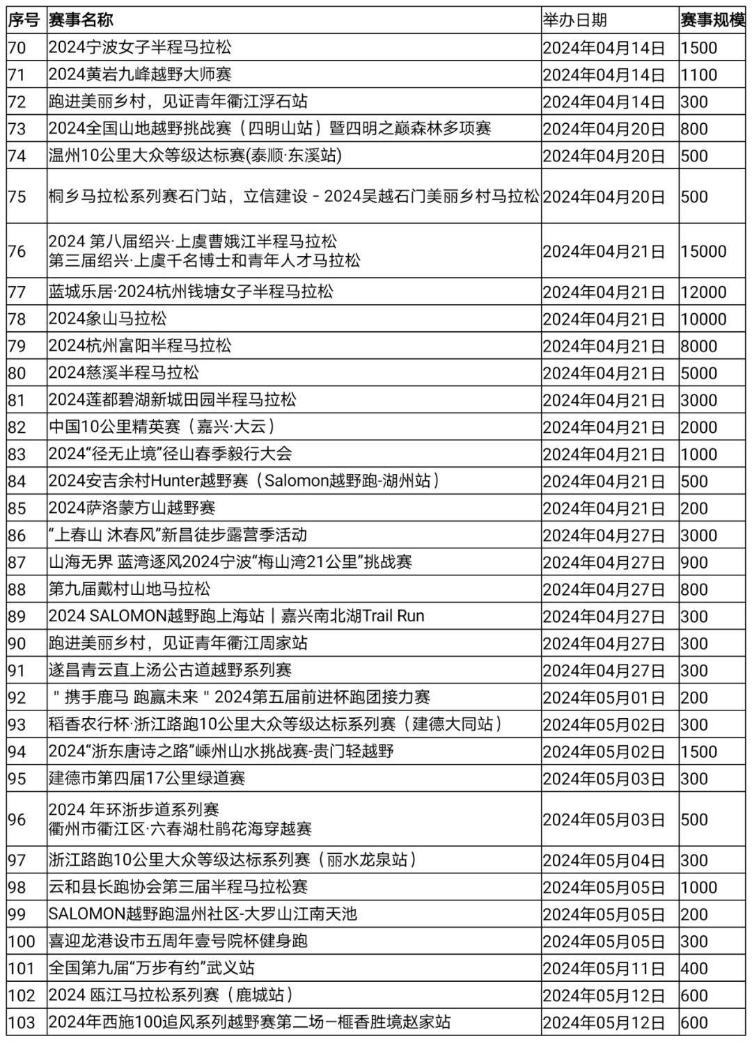 剑舞红尘情难断_1 第3页