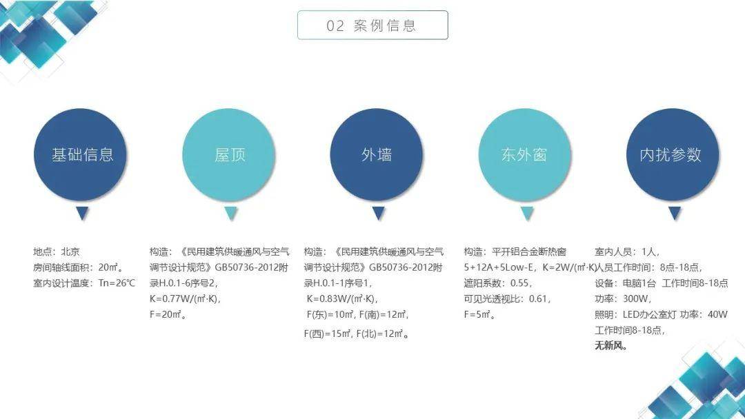 澳门一码一肖一特一中直播,可靠分析解析说明_示例版L86.344