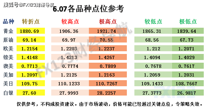 2024新澳资料免费大全,揭秘所谓精准预测的真相_开发版Q77.396