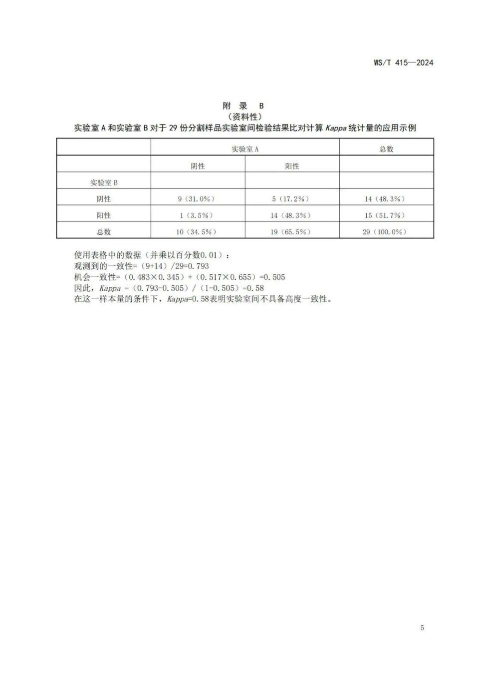 最准一肖一.100%准,及时评估解析方案_试验集H89.804