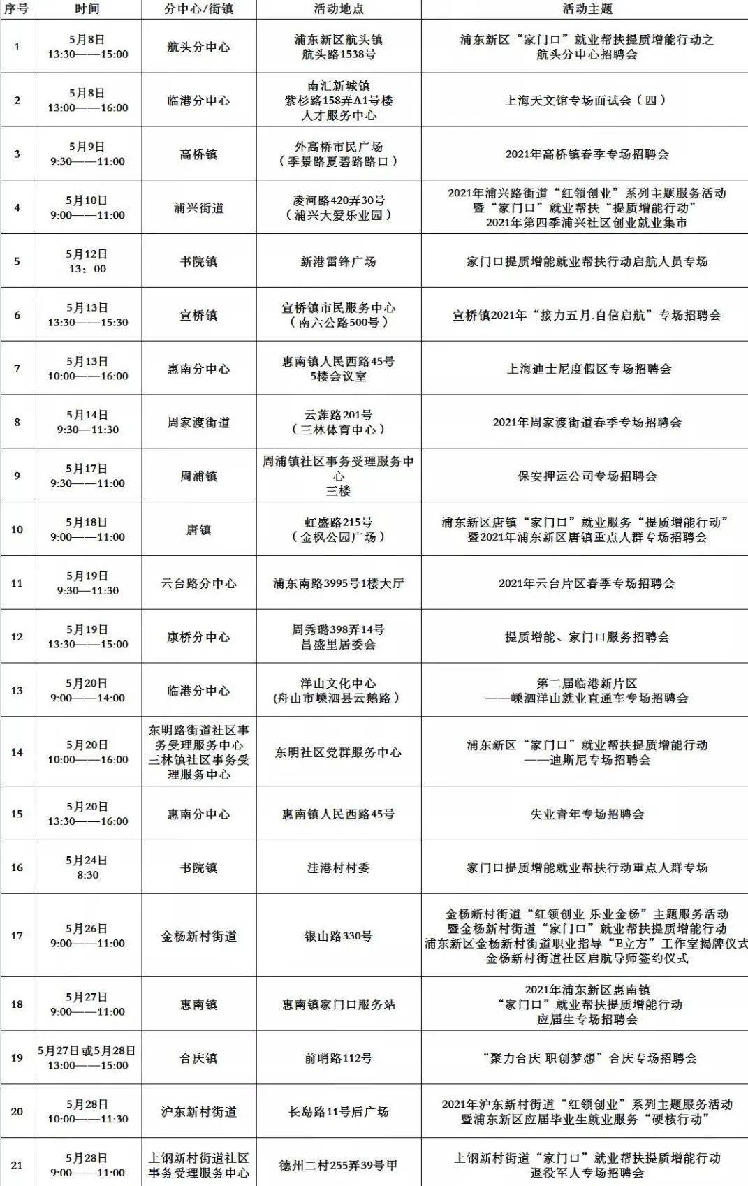 最新裁剪工招聘2017,2017年最新裁剪师职位招募