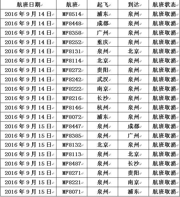 烟雨江南水乡_2 第2页