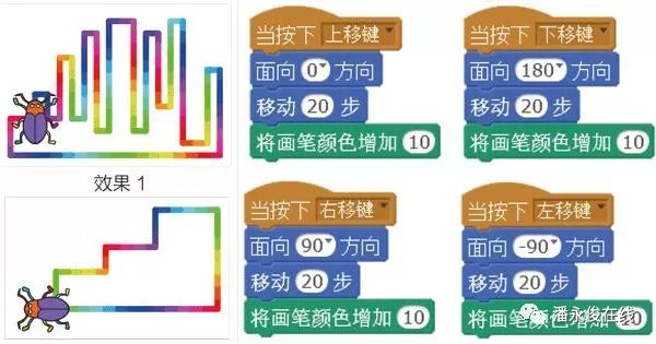 澳门一码一肖100准吗,高效设计方案_活现版S66.36