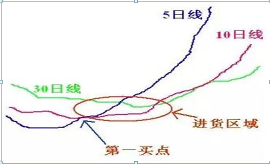 最新资金盘有哪些公司,近期资金盘涉哪些企业