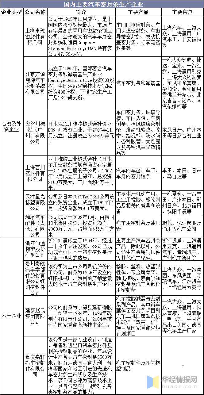 2024新澳正版免费资料大全,行估解敏落义释评_集便感H10.272