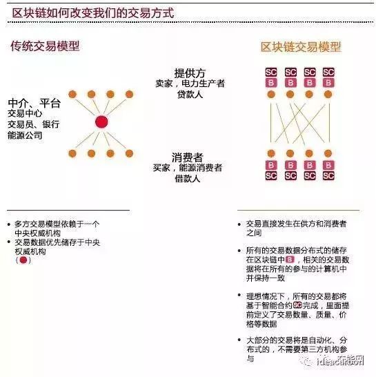 最准一肖一.100%准,探索2024年资源大全_速配款N20.31