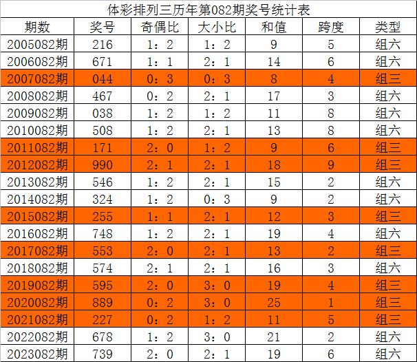 新澳门三中三码精准100%,实证分析解答解释措施_标准集U51.452