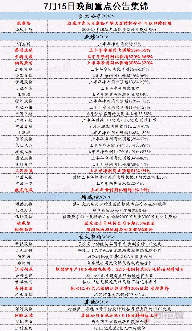 2024全年资料免费大全,收益解析说明_网页版U69.788