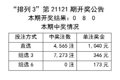 新澳好彩免费资料查询郢中白雪,关键评估解答解释策略_弹性款K88.94