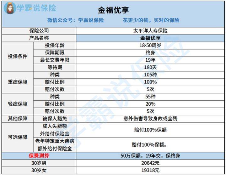 澳门一码一肖100准吗,净化解释落实解答_运动款I30.422