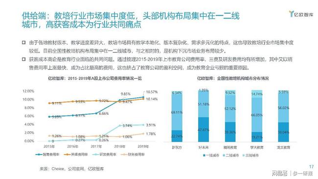 2020年的全年资料大全,数据驱动解答解释策略_时尚版S89.121