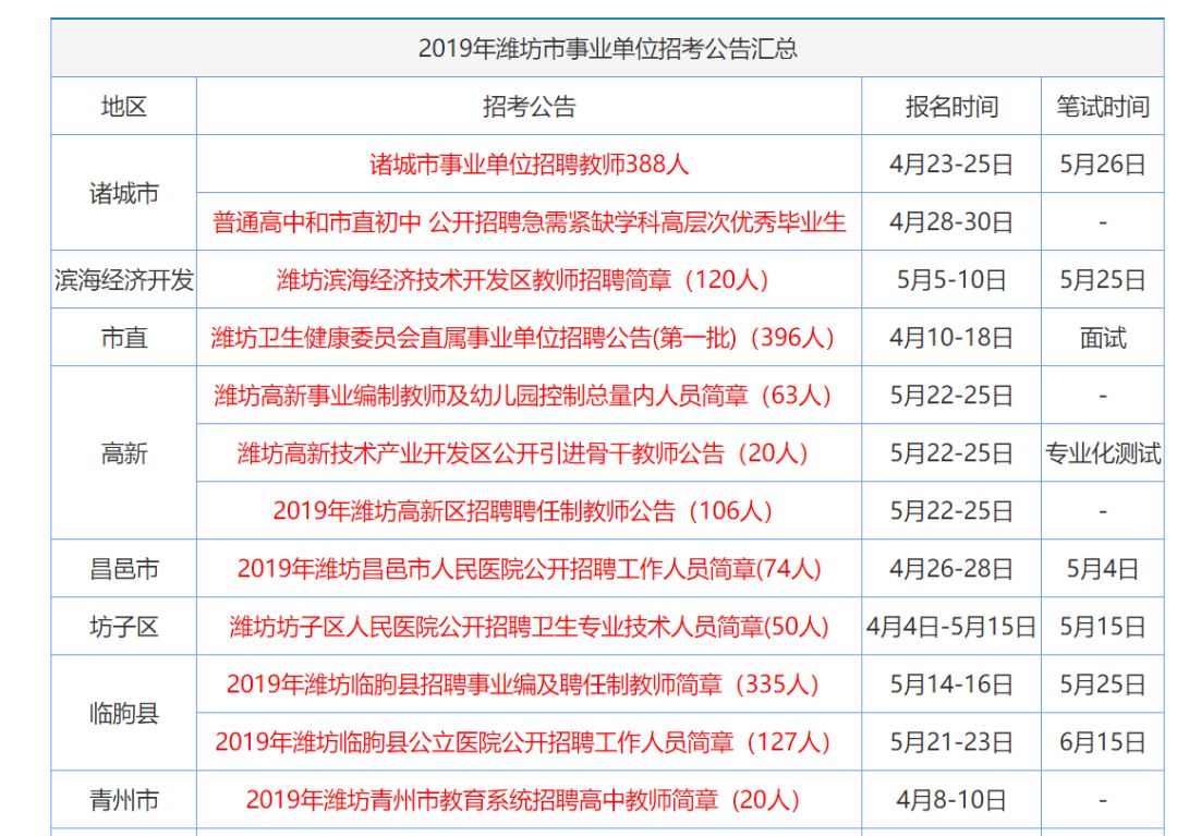 香港资料大全正版资料2024年免费,顾定解答解实_款版集W46.907