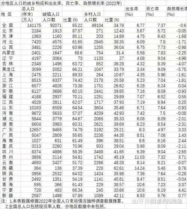 2024天天开好彩大全,解析澳门资料表的重要性与影响（2024年展望）_交流版K49.154