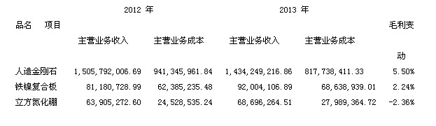 江南红箭最新消息,江南红箭最新资讯