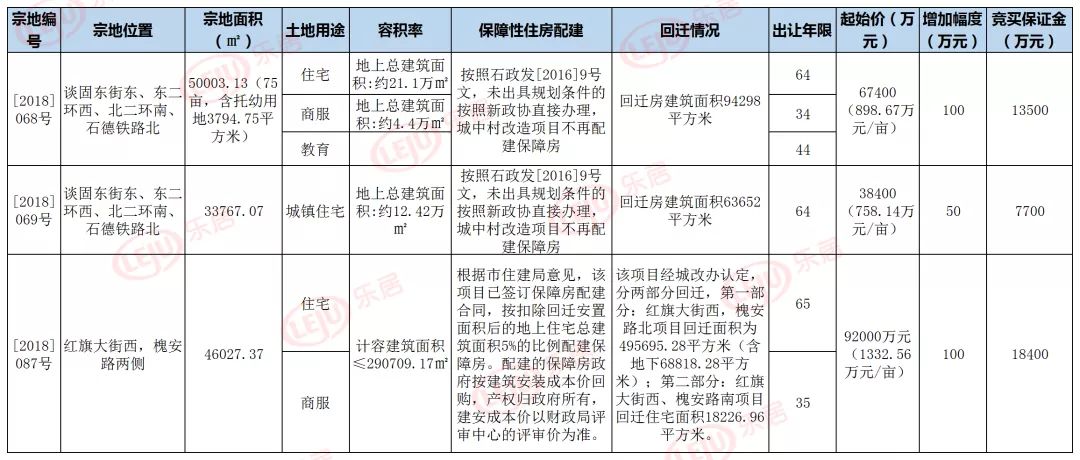 爆料祥云国际最新消息,祥云国际最新动态曝光