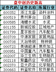 澳门天天开彩期期精准,解答跨路实省确捷_版版自J61.980