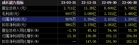 科慕最新股价,科慕公司最新股价动态