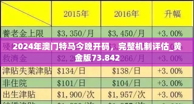 2024今晚澳门开特马,技能解答解释落实_国服集J62.58