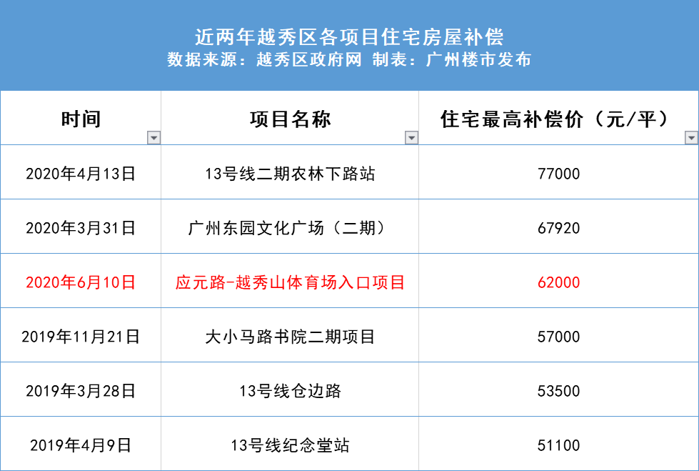 新澳好彩免费资料查询302期,持续执行策略_探索集Z85.567