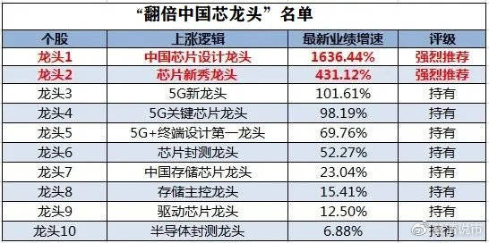 2024全年资料免费大全,揭露一种可能的违法犯罪行为_界面版Y59.203