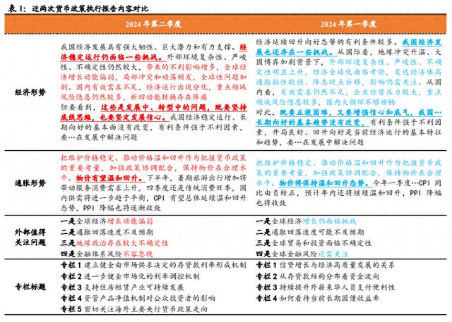 2024年澳门正版免费,创新执行解答解释_百变版A85.245