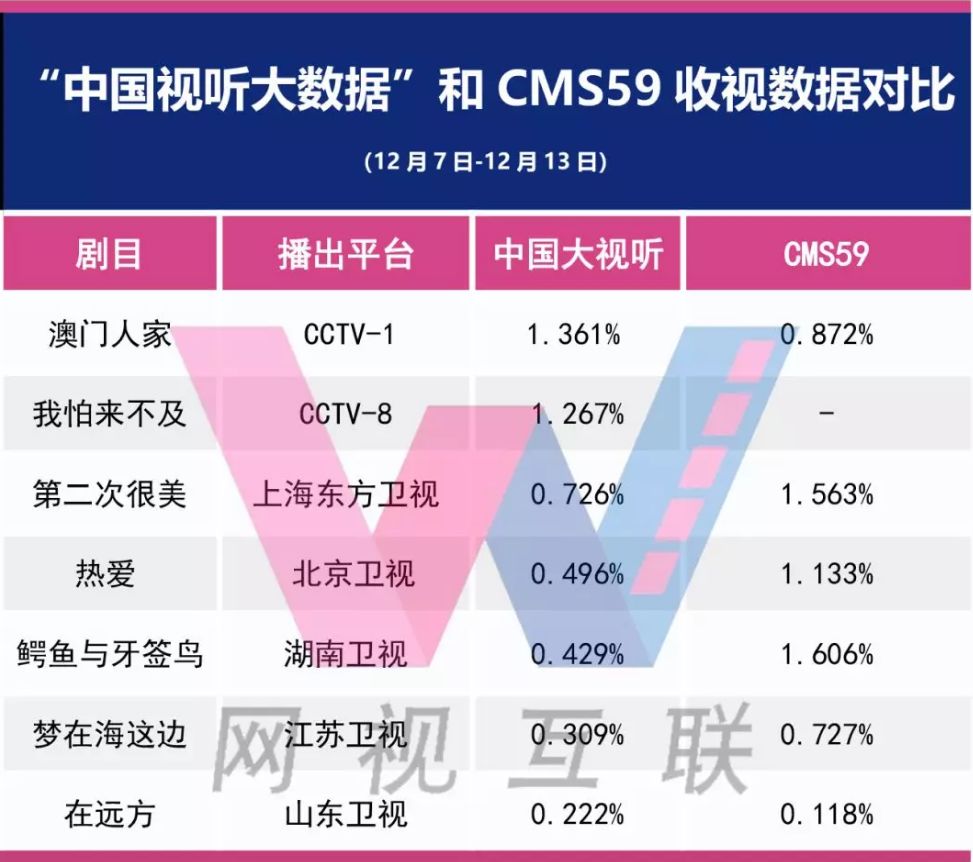 新澳门内部一码精准公开,深度数据应用实施_速配版V26.718