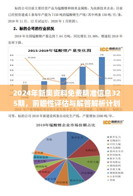 2024新奥资料免费精准109,实地数据执行分析_休闲版C94.323