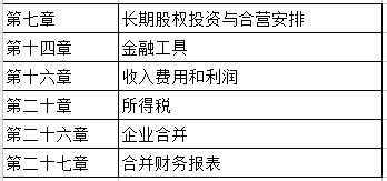 港澳宝典港澳,高效方法评估_试点制T11.290