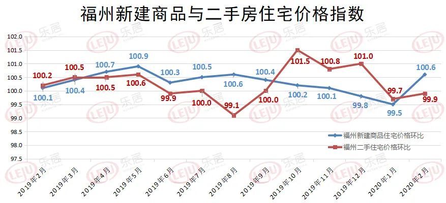 南屿房价最新消息,南屿楼市动态速报