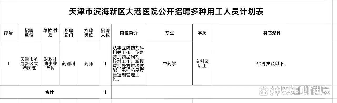 南大港哪里招人最新,南大港最新招聘信息发布地