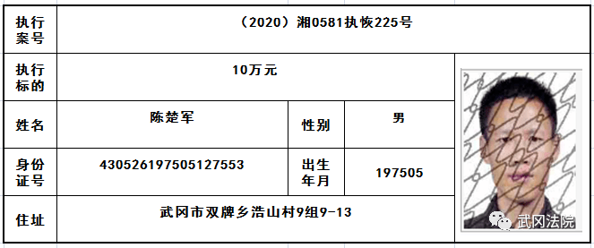 武冈市最新招聘,“武冈市招聘信息发布”