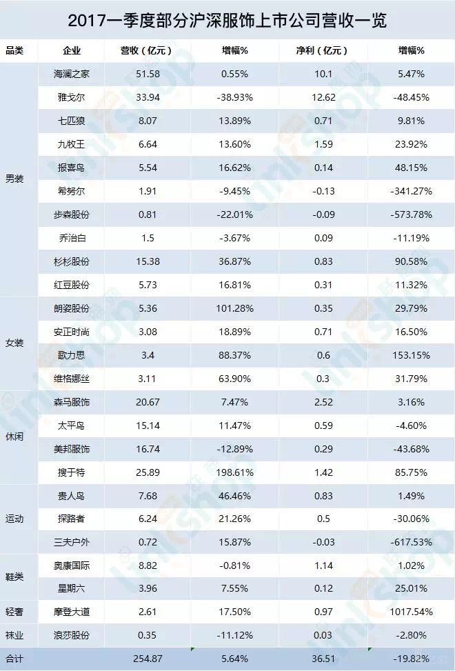 落花有意_2 第2页